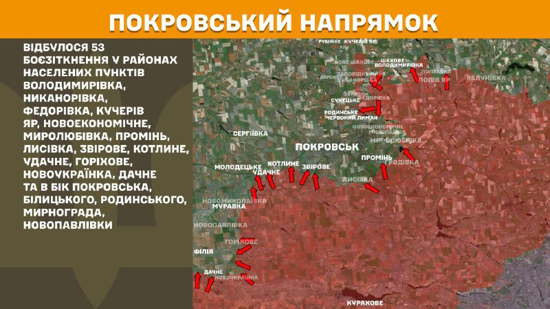 На покровском направлении боевые действия вчера произошли вблизи Владимировки, Никаноровки, Федоровки, Кучеров Яра, Новоэкономического, Миролюбовки, Луч, Лисовки, Зверевого, Котлиного, Удачного, Орехового, Новоукраинки, Дачного и в направлении Покровска, Белицкого, Родинского,