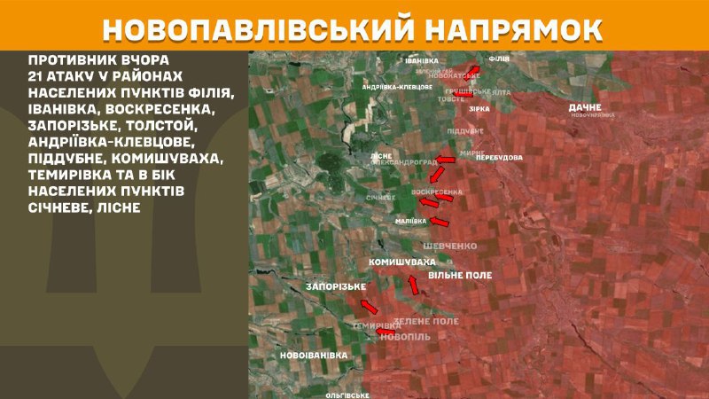 На новопавловском направлении вчера произошли боестолкновения в районе Филии, Ивановки, Воскресенки, Запорожского, Толстого, Андреевки-Клевцово, Поддубного, Комишувахи, Темировки и в направлении городов Сичневое, Лесное, - сообщает Генштаб ВСУ.