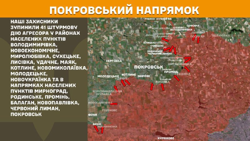 На Покровском направлении вчера произошли боестолкновения в районе Владимировки, Новоэкономического, Миролюбовки, Сухецкого, Лысовки, Удачного, Маяка, Котлино, Новониколаевки, Молодецкого, Новоукраинки и в направлении городов Мирноград, Родинское, Проминь, Балаган, Новопавловка, Красный Лиман, Покровск, - Генштаб Вооруженных сил Об этом сообщает ВСУ.