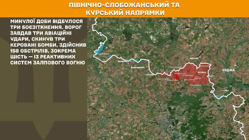 En la dirección de Kursk y Slobozhansky del Norte (Sumy), las fuerzas ucranianas repelieron tres ataques del ejército ruso, según informa el Estado Mayor General de las Fuerzas Armadas de Ucrania.