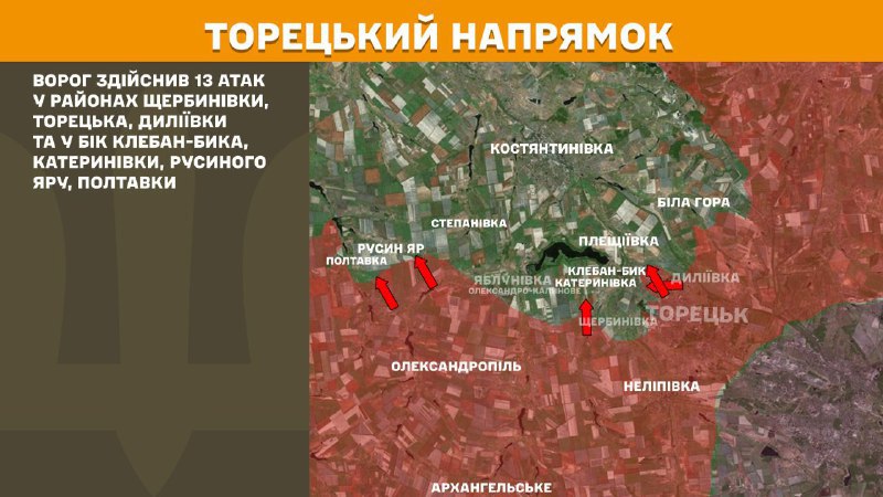 Ayer hubo enfrentamientos en dirección Toretsk cerca de Scherbynivka, Toretsk, Dyliyivka y en dirección a Kleban-Byk, Katerynivka, Rusyn Yar, Poltavka, informa el Estado Mayor de las Fuerzas Armadas de Ucrania.