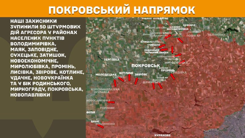 Ayer hubo enfrentamientos en dirección Pokrovsk cerca de Volodymyrivka, Mayak, Zapovidne, Sukhetske, Zatyshok, Novoekonomichne, Myrolubivka, Promin, Lysivka, Zvirove, Kotlyne, Udachne, Novoukrayinka y en dirección a Rodynske, Myrnohrad, Pokrovsk, Novopavlivka, informa el Estado Mayor de las Fuerzas Armadas de Ucrania.