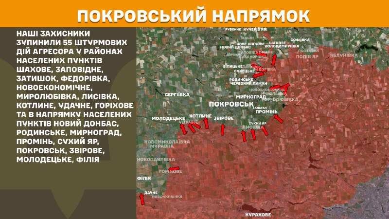 Dün Pokrovsk istikametinde Shakhove, Zapovidne, Zatyshok, Fedorivka, Novoekonomichne, Myrolubivka, Lysivka, Kotlyne, Udachne, Horikhove yakınlarında ve Novyy Donbas, Rodynske, Myrnohrad, Promin, Sukhyy Yar, Pokrovsk, Zvirove, Molodetske, Filiya kasabalarına doğru çatışmalar yaşandı. Ukrayna raporları