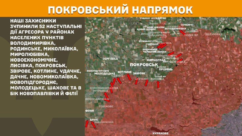 На Покровском направлении вчера произошли боестолкновения в районе Владимировки, Родинского, Николаевки, Миролюбовки, Новоэкономического, Лысовки, Покровска, Звирове, Котлиного, Удачного, Дачного, Новониколаевки, Новопидгородского, Молодецкого, Шахового и в направлении Новопавловки и Филии, - сообщает Генштаб ВСУ.