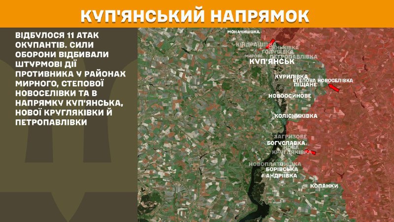 На Купянском направлении вчера произошли бои в районе Мирного, Степовой Новоселовки и в направлении Купянска, Новой Кругляковки и Петропавловки, - сообщает Генштаб ВСУ.