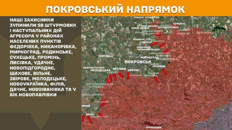 На Покровском направлении вчера произошли боестолкновения в районе Федоровки, Никаноровки, Мирнограда, Родинского, Сухецкого, Промини, Лысовки, Удачного, Новопидгородного, Шахового, Вильного, Звирово, Молодецкого, Новоукраинки, Филии, Дачного, Новоивановки и в направлении Новопавловки, - сообщает Генштаб ВСУ.