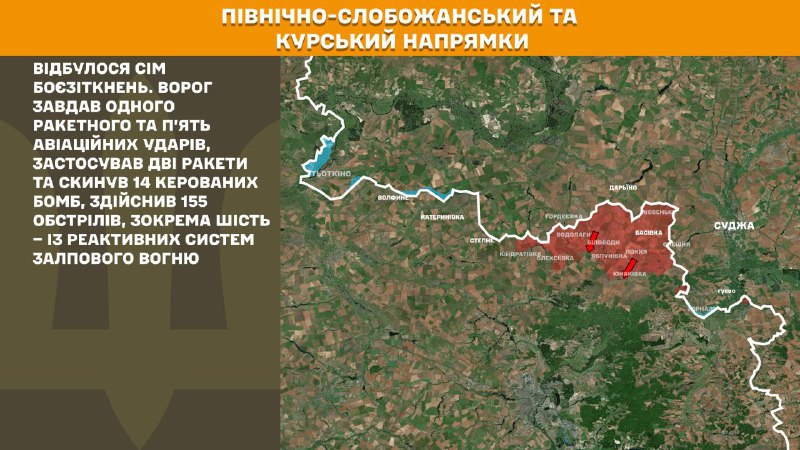 Dans la direction de Koursk et de Slobozhansky Nord (Sumy), les forces ukrainiennes ont repoussé 7 assauts de l'armée russe, - rapporte l'état-major général des forces armées ukrainiennes