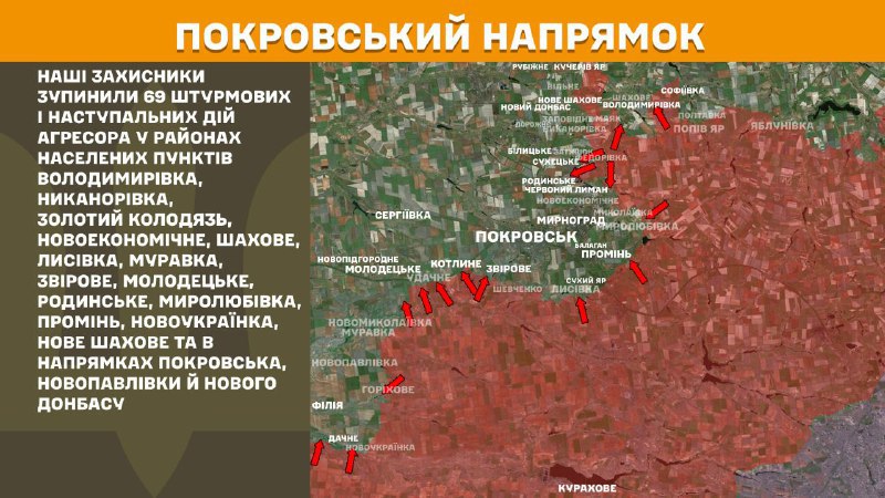 Ukrayna Silahlı Kuvvetleri Genelkurmay Başkanlığı'nın bildirdiğine göre, dün Pokrovsk istikametinde Volodymyrivka, Nykanorivka, Zolotyy Kolodyaz, Novoekonomichne, Shakhove, Lysivka, Muravka, Zvirove, Molodetske, Rodynske, Myrolubivka, Promin, Novoukrayinka, Nove Shakhove yakınlarında ve Pokrovsk, Novopavlivka ve Novyi Donbas yönünde çatışmalar yaşandı.