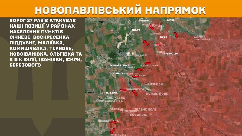 Ayer hubo enfrentamientos en dirección Novopavlivka cerca de Sichneve, Voskresenka, Piddubne, Maliyivka, Komyshuvakha, Ternove, Novoivanivka, Olhivka y en dirección a Filiya, Ivanivka, Iskra, Berezove, informa el Estado Mayor de las Fuerzas Armadas de Ucrania.