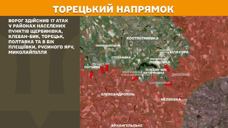 Ayer hubo enfrentamientos en la dirección de Toretsk cerca de Scherbynivka, Kleban-Byk, Toretsk, Poltavka y en dirección a Pleschiyivka, Rusyn Yar y Mykolaypillya, informa el Estado Mayor de las Fuerzas Armadas de Ucrania.