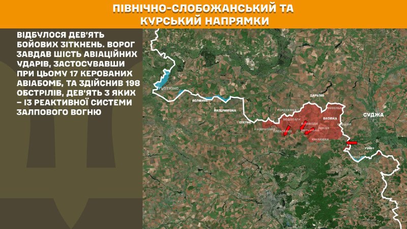 At Kursk and North Slobozhansky(Sumy) direction Ukrainian forces have repelled 9 Russian army assaults, - General Staff of Armed Forces of Ukraine reports