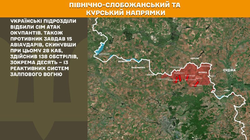 At Kursk and North Slobozhansky(Sumy) direction Ukrainian forces have repelled 7 Russian army assaults, - General Staff of Armed Forces of Ukraine reports