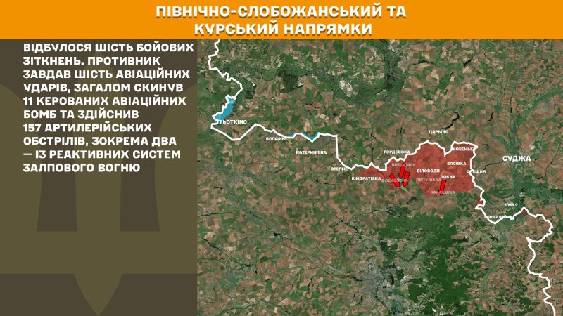 En la dirección de Kursk y Slobozhansky del Norte (Sumy), las fuerzas ucranianas repelieron seis ataques del ejército ruso, según informa el Estado Mayor General de las Fuerzas Armadas de Ucrania.