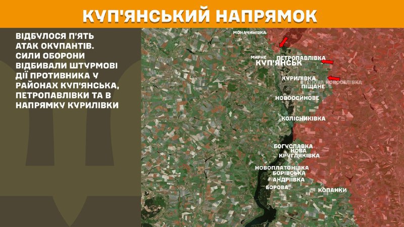 Ayer se produjeron enfrentamientos en dirección a Kupyansk, cerca de Kupyansk, Petropavlivka y hacia Kurylivka, según informa el Estado Mayor General de las Fuerzas Armadas de Ucrania.
