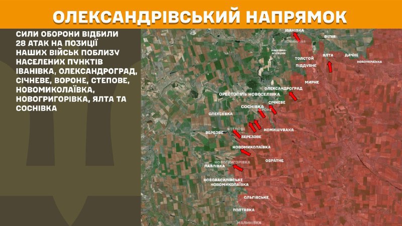En la dirección Oleksandrivka hubo enfrentamientos ayer cerca de Ivanivka, Oleksandrohrad, Sichneve, Vorone, Stepove, Novomykolayivka, Novohryhorivka, Yalta y Sosnivka, informa el Estado Mayor de las Fuerzas Armadas de Ucrania.