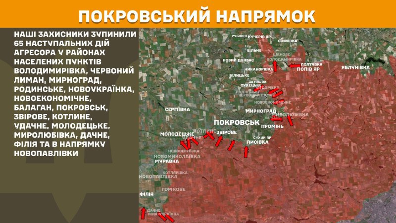 Ayer hubo enfrentamientos en dirección Pokrovsk cerca de Volodymyrivka, Chervonyy Lyman, Myrnohrad, Rodynske, Novoukrayinka, Novoekonomichne, Balahan, Pokrovsk, Zvirove, Kotlyne, Udachne, Molodetske, Myrolubivka, Dachne, Filiya y en dirección a Novopavlivka, informa el Estado Mayor de las Fuerzas Armadas de Ucrania.