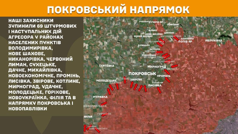 Dün Pokrovsk istikametinde Volodymyrivka, Nove Shakhove, Nykanorivka, Chervonyy Lyman, Sukhetske, Dachne, Mykhaylivka, Novoekonomichne, Promin, Lysivka, Zvirove, Kotlyne, Myrnohrad, Udachne, Molodetske, Horikhove, Novoukrayinka, Filiya yakınlarında ve Pokrovsk'a doğru çatışmalar yaşandı. Novopavlivka, - Ukrayna Silahlı Kuvvetleri Genelkurmay Başkanlığı raporları
