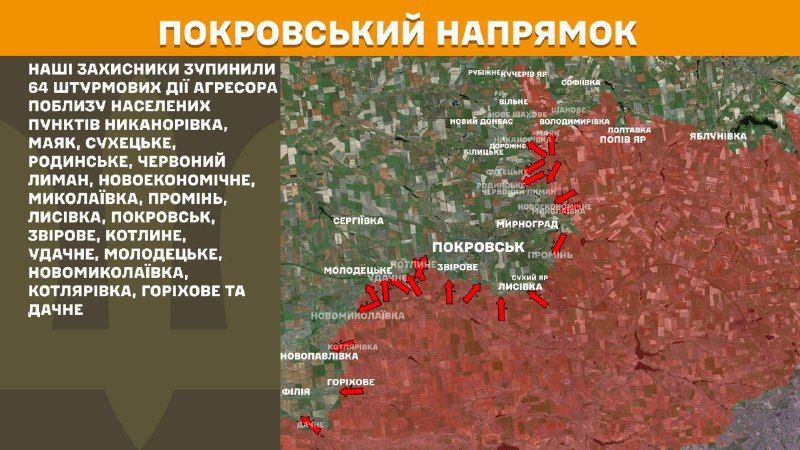 Hier, dans la direction de Pokrovsk, des affrontements se sont produits près de Nykanorivka, Mayak, Sukhetske, Rodynske, Chervonyy Lyman, Novoekonomichne, Mykolayivka, Promin, Lysivka, Pokrovsk, Zvirove, Kotlyne, Udachne, Molodetske, Novomykolayivka, Kotlyarivka, Horikhove et Dachne, - rapporte l'état-major général des forces armées d'Ukraine.