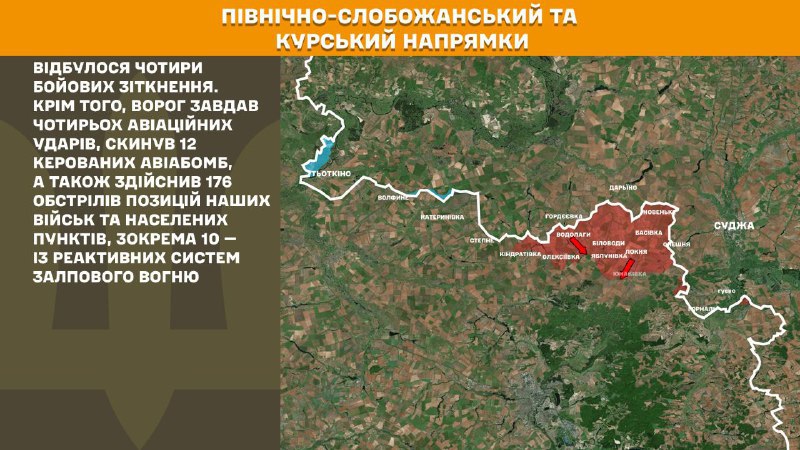 Dans la direction de Koursk et de Slobozhansky Nord (Sumy), les forces ukrainiennes ont repoussé quatre assauts de l'armée russe, rapporte l'état-major général des forces armées ukrainiennes.