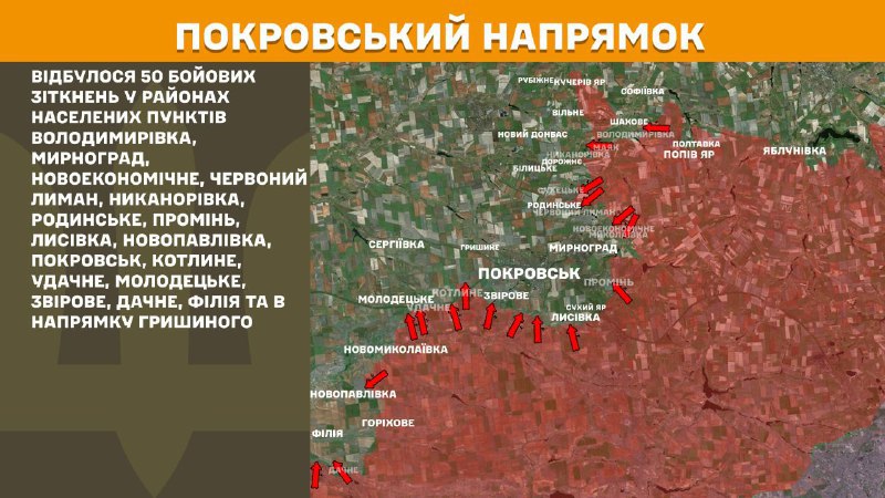 Hier, dans la direction de Pokrovsk, des affrontements se sont produits près de Volodymyrivka, Myrnohrad, Novoekonomichne, Chervonyy Lyman, Nykanorivka, Rodynske, Promin, Lysivka, Novopavlivka, Pokrovsk, Kotlyne, Udachne, Molodetske, Zvirove, Dachne, Filiya et en direction de Hryshyne, - rapporte l'état-major général des forces armées d'Ukraine.
