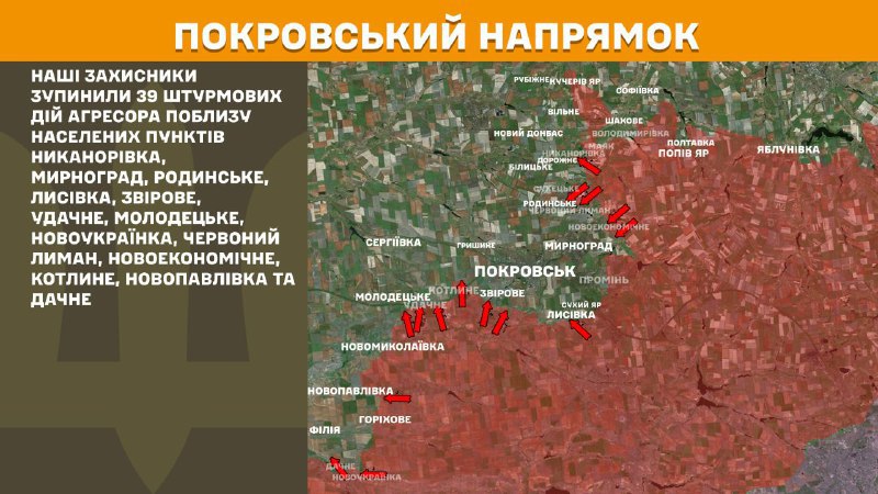 Hier, dans la direction de Pokrovsk, des affrontements se sont produits près de Nykanorivka, Myrnohrad, Rodynske, Lysivka, Zvirove, Udachne, Molodetske, Novoukrayinka, Chervonyy Lyman, Novoekonomichne, Kotlyne, Novopavlivka et Dachne, - rapporte l'état-major général des forces armées ukrainiennes.