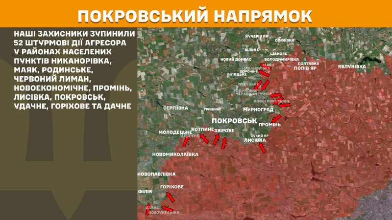 Hier, dans la direction de Pokrovsk, des affrontements se sont produits près de Nykanorivka, Mayak, Rodynske, Chervonyy Lyman, Novoekonomichne, Promin, Lysivka, Pokrovsk, Udachne, Horikhove et Dachne, - rapporte l'état-major général des forces armées d'Ukraine.