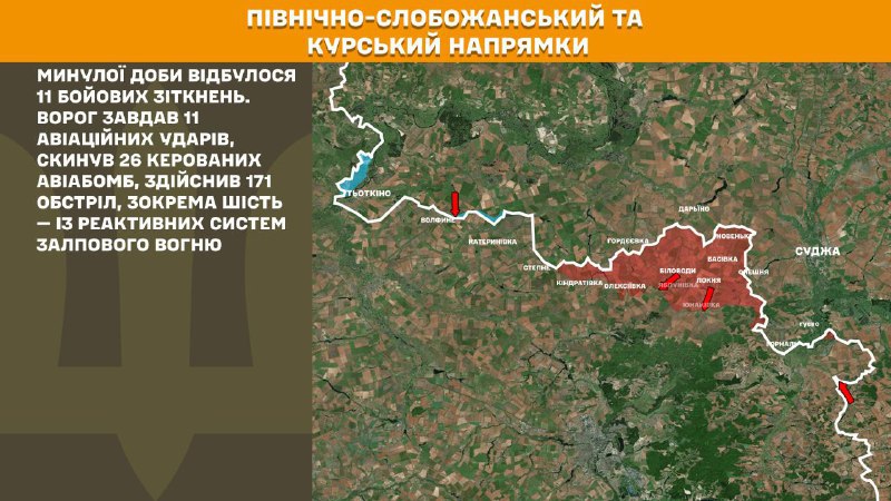 At Kursk and North Slobozhansky(Sumy) direction Ukrainian forces have repelled 11 Russian army assaults, - General Staff of Armed Forces of Ukraine reports