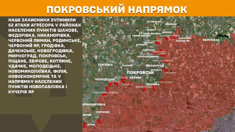 A Pokrovsk, des affrontements ont eu lieu hier près de Shakhove, Fedorivka, Nykanorivka, Chervonyy Lyman, Rodynske, Chervonyy Yar, Hrodivka, Dachenske, Novohrodivka, Myrnohrad, Pokrovsk, Pichane, Zvirove, Kotlyne, Udachne, Molodetske, Novomykolayivka, Filiya, Novoekonomichne et vers Novopavlivka. et Kucheriv Yar, - rapporte l'état-major général des forces armées ukrainiennes