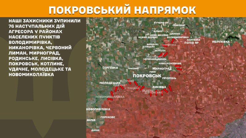 На Покровському напрямку вчора бойові дії тривали поблизу Володимирівки, Никанорівки, Червоного Лиману, Мирнограда, Родинського, Лисівки, Покровська, Котлиного, Удачного, Молодецького та Новомиколаївки, - повідомляє Генштаб ЗСУ.
