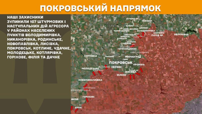 At Pokrovsk direction clashes yesterday near Volodymyrivka, Nykanorivka, Rodynske, Novopavlivka, Lysivka, Pokrovsk, Kotlyne, Udachne, Molodetske, Kotlyarivka, Horikhove, Filiya and Dachne, - General Staff of Armed Forces of Ukraine reports