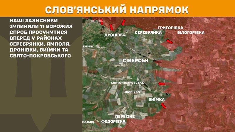 At Sloviansk direction clashes yesterday near Serebryanka, Yampil, Dronivka, Vyyimka and Svyato-Pokrovske, - General Staff of Armed Forces of Ukraine reports