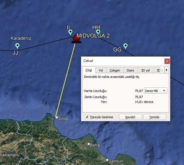 Le pétrolier russe MIDVOLGA-2, transportant de l'huile de tournesol de Russie vers la Géorgie, a été attaqué à 80 milles nautiques des côtes turques de la mer Noire.