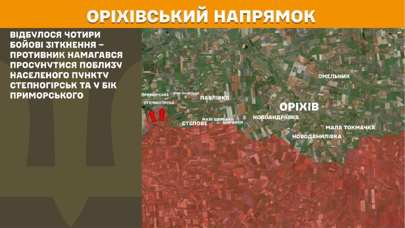 Ayer se produjeron enfrentamientos en la zona de Orikhiv, cerca de Stepnohirsk y en dirección a Prymorske, según informa el Estado Mayor General de las Fuerzas Armadas de Ucrania.