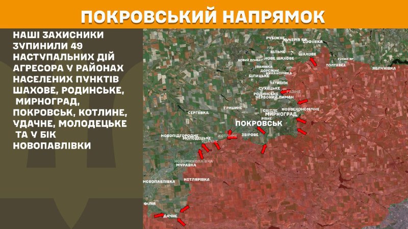 На Покровському напрямку вчора бойові дії тривали поблизу Шахового, Родинського, Мирнограда, Покровська, Котлиного, Удачного, Молодецького та в напрямку Новопавлівки, - повідомляє Генштаб ЗСУ.