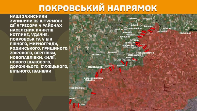 At Pokrovsk direction clashes yesterday near Kotlyne, Udachne, Pokrovsk and towards Rivne, Myrnohrad, Rodynske, Hryshyne, Zvirove, Serhiyivka, Novopavlivka, Filiya, Nove Shakhove, Dorozhne, Sukhetske, Vilne, Ivanivka, - General Staff of Armed Forces of Ukraine reports