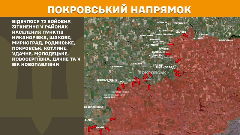 На Покровському напрямку вчора бойові дії тривали поблизу Никанорівки, Шахового, Мирнограда, Родинського, Покровська, Котлиного, Удачного, Молодецького, Новосергіївки, Дачного та в бік Новопавлівки, - повідомляє Генштаб ЗСУ.