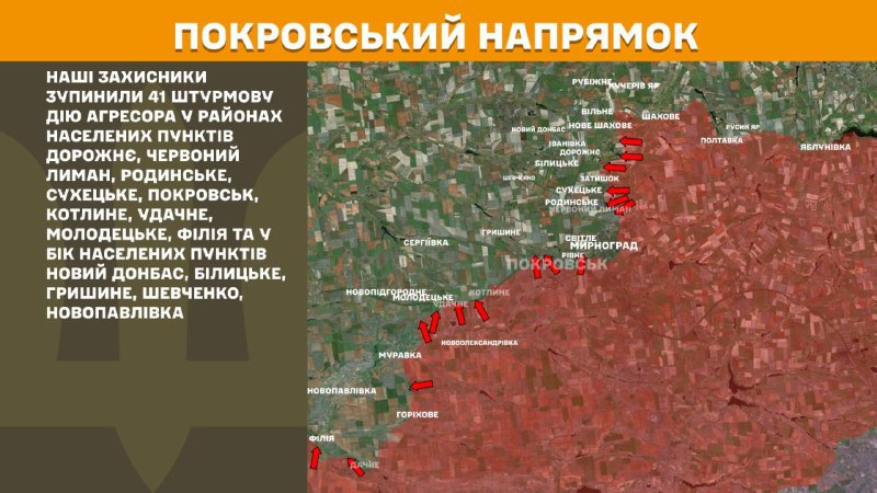 На Покровському напрямку вчора бойові дії тривали поблизу Дорожнього, Червоного Лиману, Родинського, Сухецького, Покровська, Котлиного, Удачного, Молодецького, Філії та в напрямку Нового Донбасу, Білицького, Гришиного, Шевченка, Новопавлівки, - повідомляє Генштаб ЗСУ.