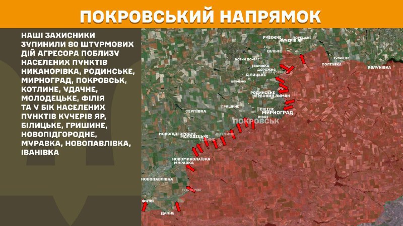 Hier, à Pokrovsk, des affrontements ont eu lieu près de Nykanorivka, Rodynske, Myrnohrad, Pokrovsk, Kotlyne, Udachne, Molodetske, Filiya et en direction des villes de Kucheriv Yar, Bilytske, Hryshyne, Novopidhorodne, Muravka, Novopavlivka, Ivanivka, - rapporte l'état-major général des forces armées d'Ukraine.