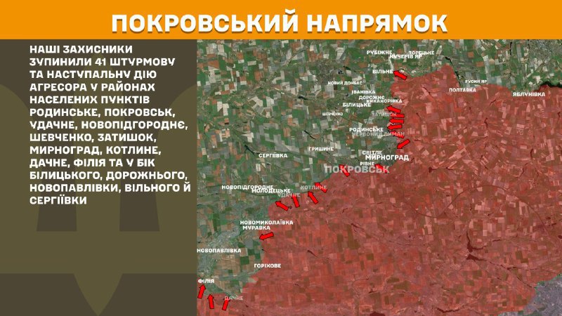 Hier, dans la direction de Pokrovsk, des affrontements se sont produits près de Rodynske, Pokrovsk, Udachne, Novopidhorodnye, Shevchenko, Zatyshok, Myrnohrad, Kotlyne, Dachne, Filiya et en direction de Bilytske, Dorozhne, Novopavlivka, Vilne et Serhiyivka, - rapporte l'état-major général des forces armées d'Ukraine.