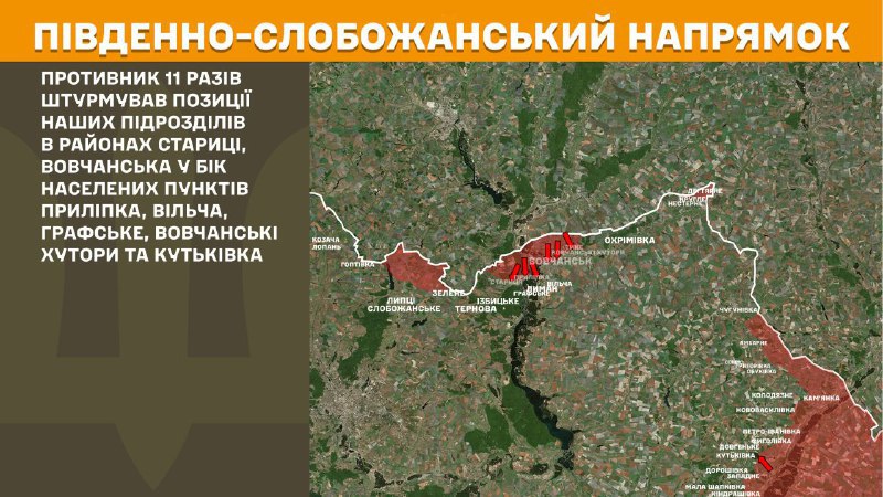 Hier, dans la direction de Slobozhansky Sud (Kharkiv), des affrontements se sont produits près de Starytsa, Vovchansk en direction de Prylipka, Vilcha, Hrafske, Vovchanski Khutory et Kutkivka, - rapporte l'état-major général des forces armées d'Ukraine.