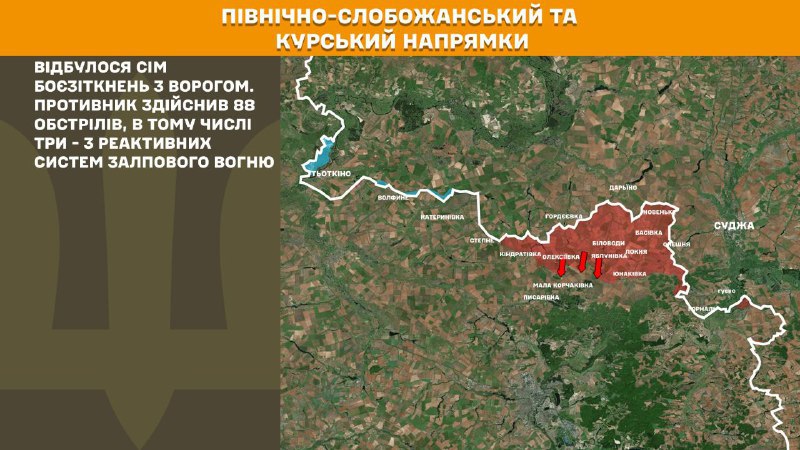 At Kursk and North Slobozhansky(Sumy) direction Ukrainian forces have repelled 7 Russian army assaults, - General Staff of Armed Forces of Ukraine reports