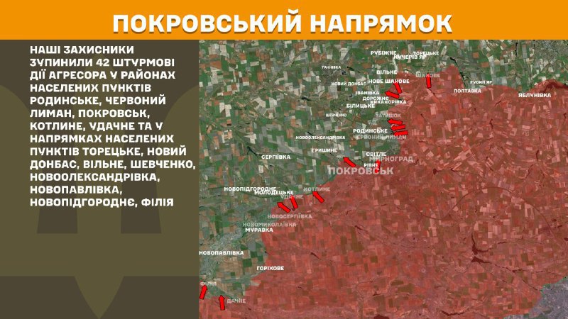 At Pokrovsk direction clashes yesterday near Rodynske, Chervonyy Lyman, Pokrovsk, Kotlyne, Udachne and towards Toretske, Novyy Donbas, Vilne, Shevchenko, Novooleksandrivka, Novopavlivka, Novopidhorodnye, Filiya, - General Staff of Armed Forces of Ukraine reports