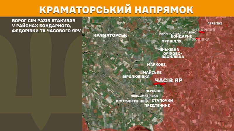 At Kramatorsk direction clashes yesterday near Bondarne, Fedorivka and Chasiv Yar, - General Staff of Armed Forces of Ukraine reports