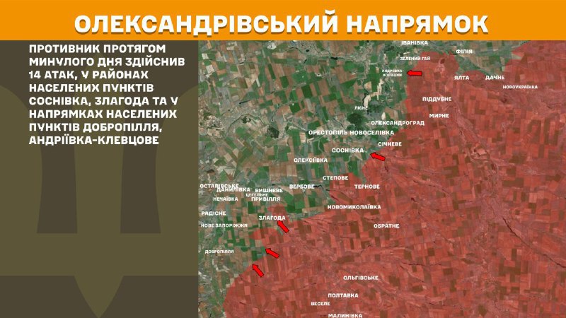 At Oleksandrivka direction clashes yesterday near Sosnivka, Zlahoda and towards towns Dobropillya, Andriyivka-Klevtsove, - General Staff of Armed Forces of Ukraine reports