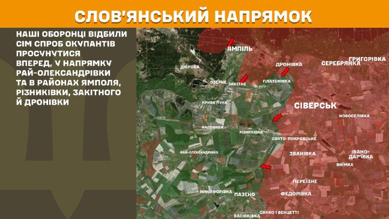 Des affrontements ont eu lieu hier dans la direction de Sloviansk, près de Ray-Oleksandrivka et à proximité de Yampil, Riznykivka, Zakitne et Dronivka, selon l'état-major général des forces armées ukrainiennes.