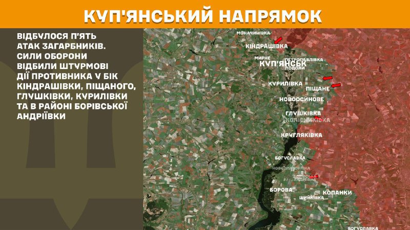 Des affrontements ont eu lieu hier dans la direction de Kupyansk, près de Kindrashivka, Pischane, Hlushkivka, Kurylivka et aux alentours de Borivska Andriyivka, rapporte l'état-major général des forces armées ukrainiennes.
