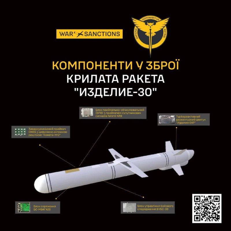 Les services de renseignement militaire ukrainiens affirment que la Russie a commencé à utiliser de nouveaux missiles de croisière  Izdeliye 30  depuis la fin de l'année dernière. Ces missiles sont assemblés à partir de plusieurs composants étrangers.