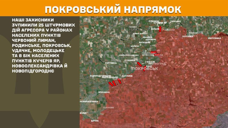 На покровському напрямку вчора бойові дії тривали поблизу Червоного Лиману, Родинського, Покровська, Удачного, Молодецького та в напрямку міст Кучерів Яр, Новоолександрівка та Новопідгороднє, - повідомляє Генштаб ЗСУ.
