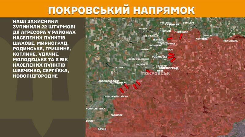 At Pokrovsk direction clashes yesterday near Shakhove, Myrnohrad, Rodynske, Hryshyne, Kotlyne, Udachne, Molodetske and towards Shevchenko, Serhiyivka, Novopidhornie, - General Staff of Armed Forces of Ukraine reports