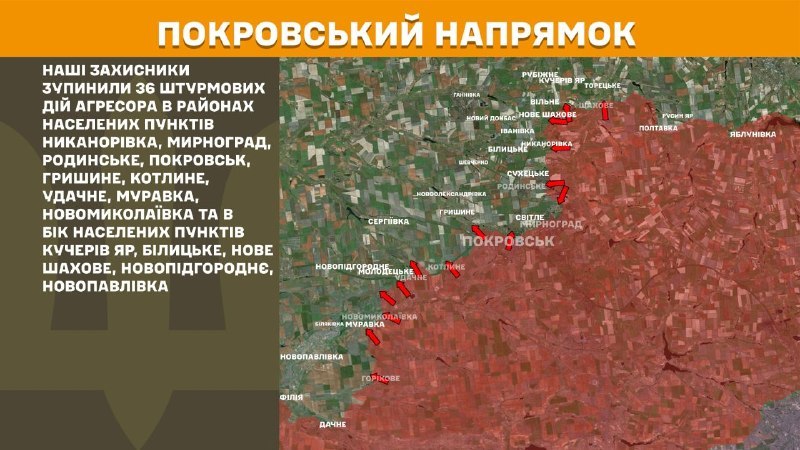 Hier, à Pokrovsk, des affrontements ont eu lieu près de Nykanorivka, Myrnohrad, Rodynske, Pokrovsk, Hryshyne, Kotlyne, Udachne, Muravka, Novomykolayivka et en direction des villes de Kucheriv Yar, Bilytske, Nove Shakhove, Novopidhorodnye, Novopavlivka, - rapporte l'état-major général des forces armées d'Ukraine.